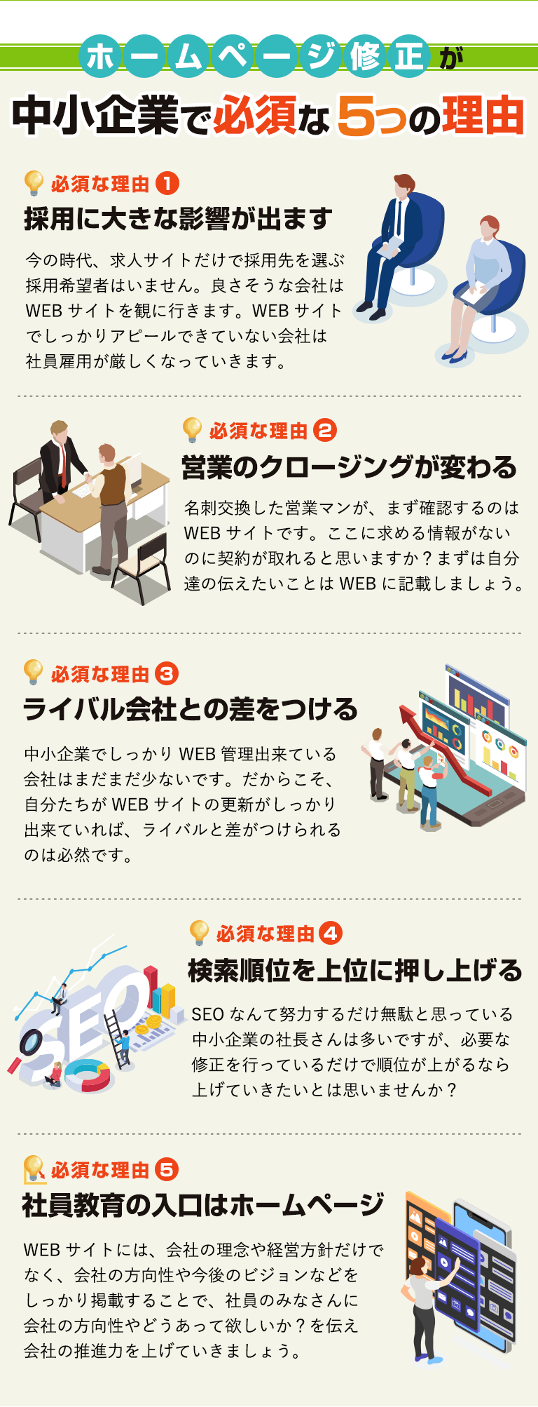 ホームページ修正が中小企業で必須な5つの理由